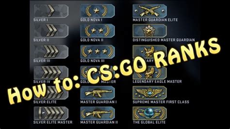 Csgo Wear Rating Chart