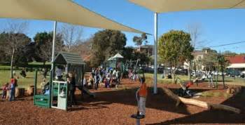 Centennial Park Playground | Kids in Centennial Park, Sydney