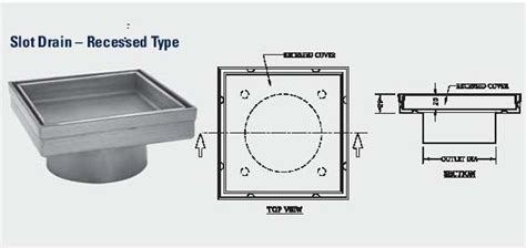 Stainless Steel Floor Drains Ostermeier Fze United Arab Emirates