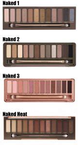 Naked Archives Futilish