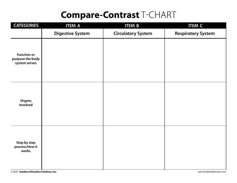 Compare
