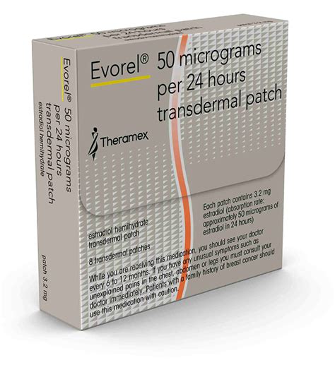 Evorel For Healthcare Professionals Consilient Health