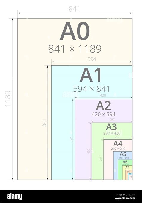 Dimensioni Del Formato A Fogli Di Carta Foto Stock Alamy