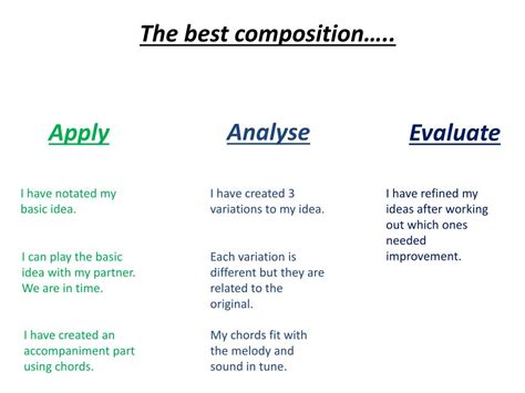 composition powerpoint
