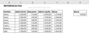 Como Fijar Celda En Excel Paso A Paso Ninja Del Excel