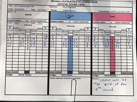 UFC 245: Main Event Scorecard : r/MMA