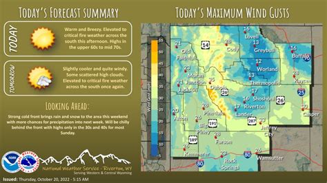 Elevated Fire Weather Today Tomorrow Big Temperature Drop Expected