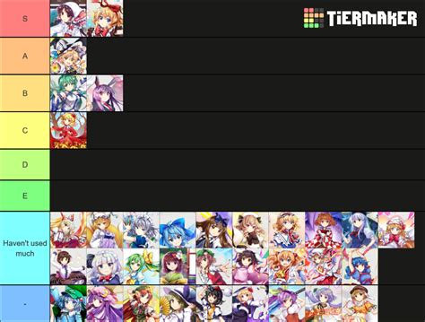 Touhou Lost Word Characters Tier List Community Rankings TierMaker