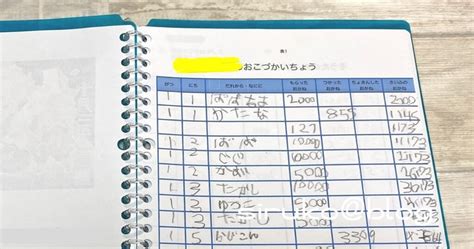 【簡単！】小学生でも使えるオリジナルお小遣い帳の作り方 しるこ ブログ