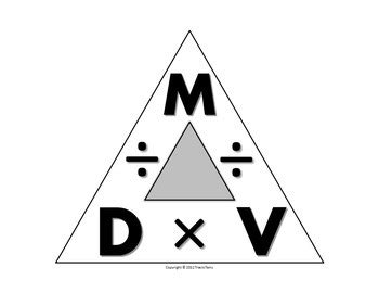 Density, mass and volume Diagram | Quizlet