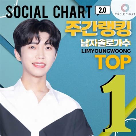 대세 임영웅 32주 차 서클 소셜차트 Top5 등극남성 솔로 1위 네이트 연예