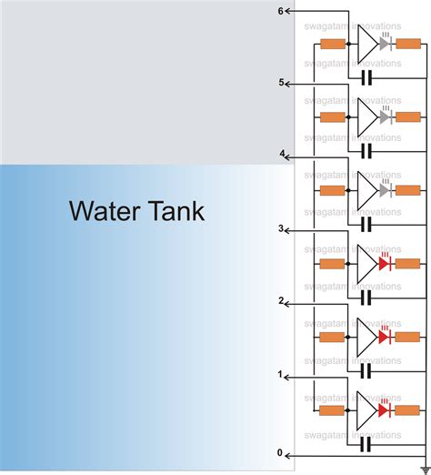 Water Level Indicator Circuit