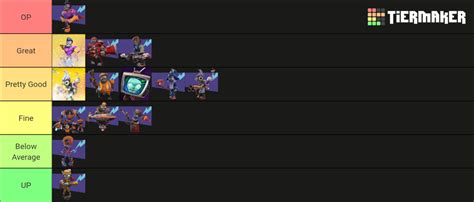 Pvz Bfn With Every Playable Character Tier List Community Rankings