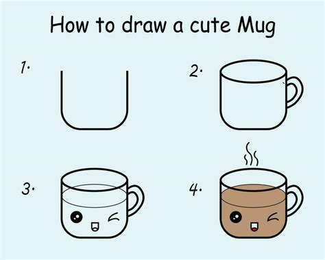 Step By Step To Draw A Coffee Mug Drawing Tutorial A Coffee Mug