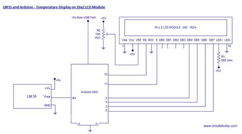 LM35 and Arduino – Temperature Measurement and Display on LCD - duino