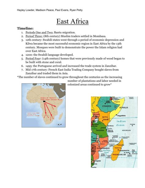 East Africa - AP World History