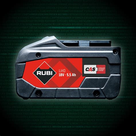 Spanish Brand Rubi Joining CAS Metabo Battery Alliance Power Tool