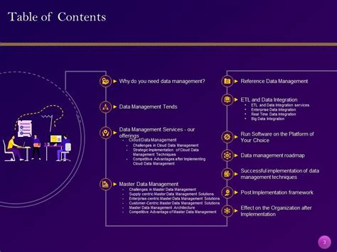 Implementation Of Enterprise Cloud Data Management Strategy Complete