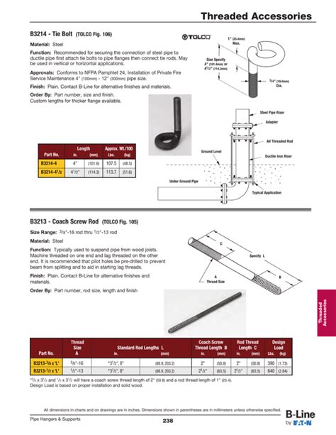 B3214 Tie Bolt Tolco Fig 106