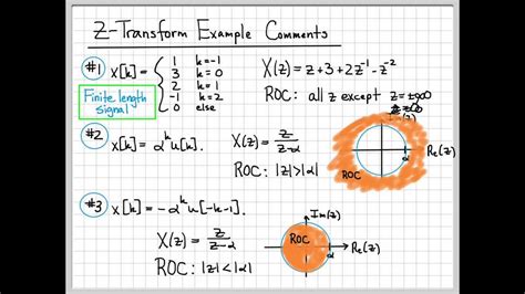 Z Transform Example Summary Youtube