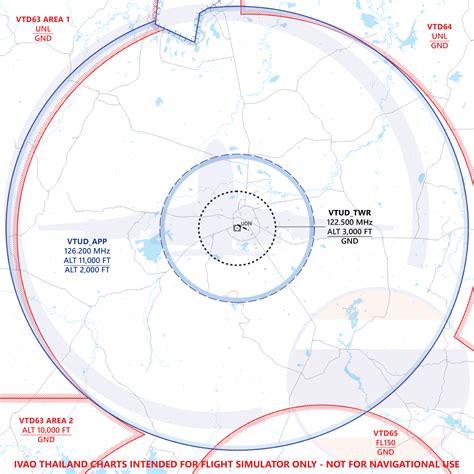 Udon Thani Airport | IVAO Documentation Library