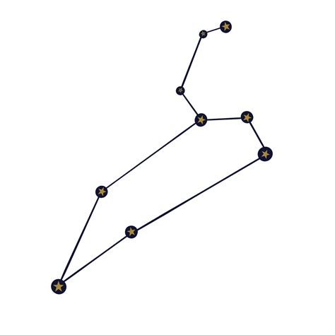 Zodiac Constellation Zodiac Sign 16583969 PNG