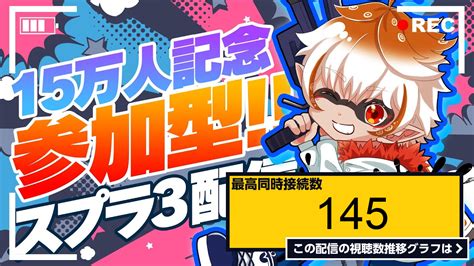 ライブ同時接続数グラフ『【🔴ライブ配信中】15万人感謝！視聴者参加型！スプラトゥーン3！初見の方も初心者も歓迎！0825【ぴろぱる