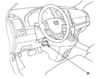 Honda CR V Brake Pedal Position Switch Signal Circuit Troubleshooting