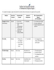 CJ 140 Module Four Assignment Docx CJ 140 Module Four Assignment