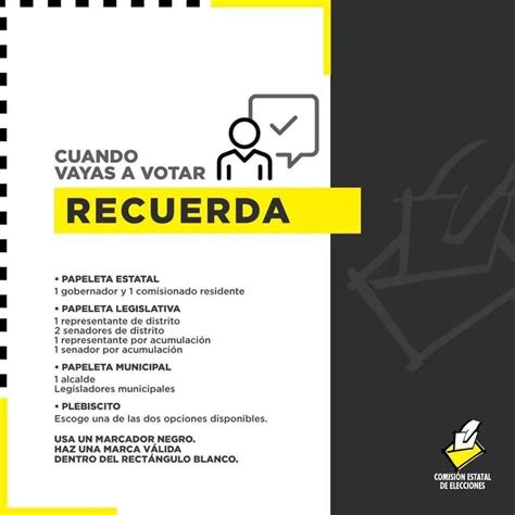 Hoy se celebra las Elecciones Generales de Puerto Rico (2020) - EL ...