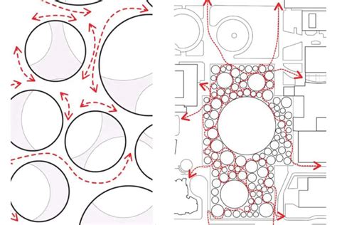 Site Analysis Circulation Site Analysis Architecture Old Light Minga