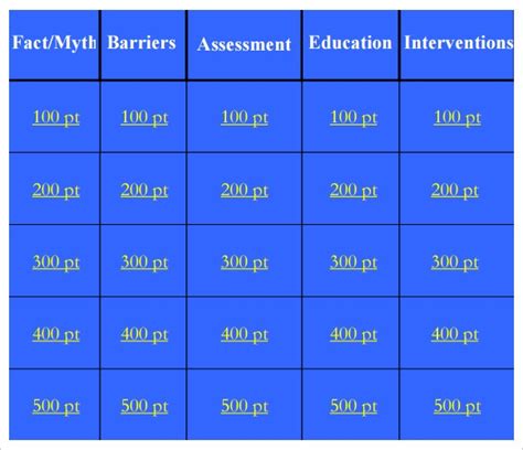 Free Blank Jeopardy Powerpoint Template - brownbeast