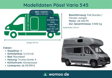 Pössl Vario 545 Das kostengünstige Raumwunder