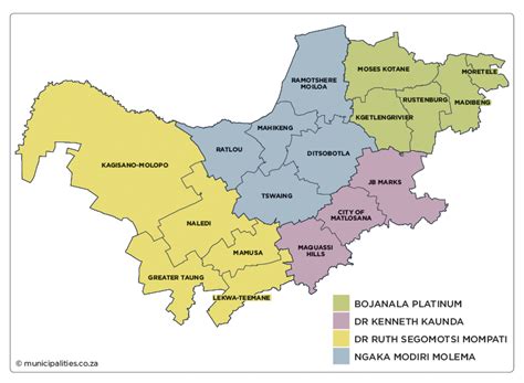 North West Municipalities