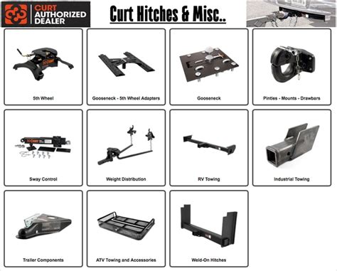 Cargo Van Hitches - Extreme Truck And Van Equipment Orlando & Tampa