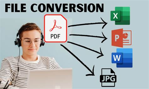 Convert Pdf To Ms Word Excel Powerpoint Jpeg By Besteditor87 Fiverr