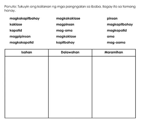 kailanan ng pangngalan  worksheet worksheets school subjects teachers