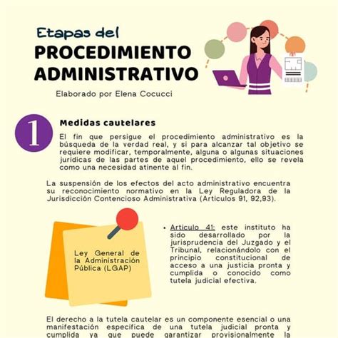 Etapas Del Procedimiento Administrativo