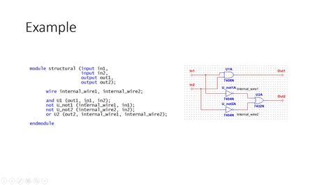 Verilog Model Of A Simple Circuit