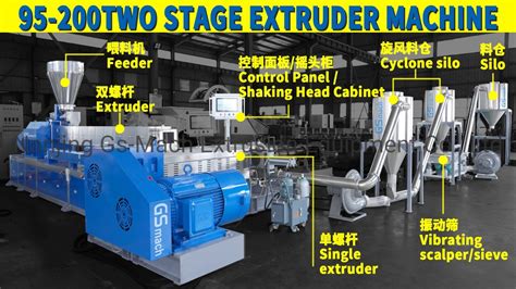 Caco Filler Extruder Banbury Rubber Mixer Twin Screw Extruder China