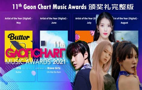 220127【第11届gaon Chart 音乐奖颁奖礼】完整版（nct Dream，nct 127，red Velvet，brave