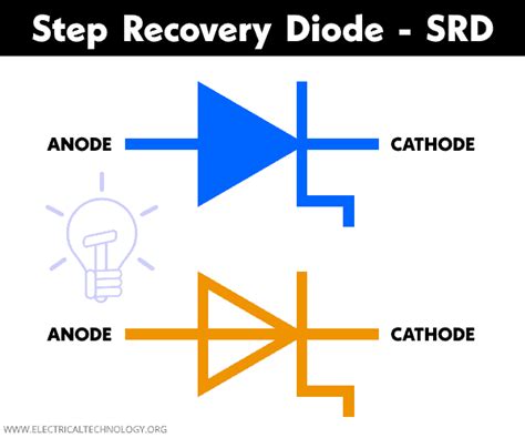 Step Recovery Diode Symbol