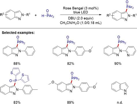 Visible Light Induced Organophotoredox Catalyzed Phosphonylation Of