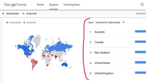 Top Live Sex Camsites Beste Platforms Voor Volwassenen