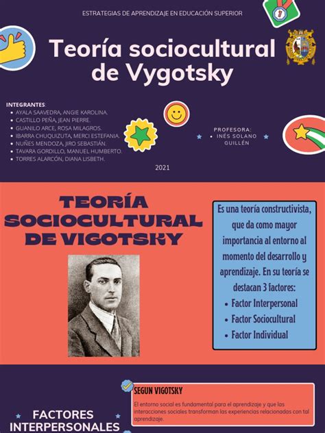 Teoria Sociocultural De Vigostky Pdf