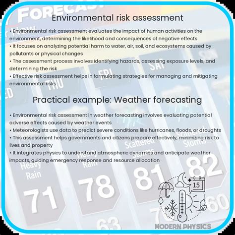 Environmental Risk Assessment Methods Analysis And Prevention In Environmental Physics