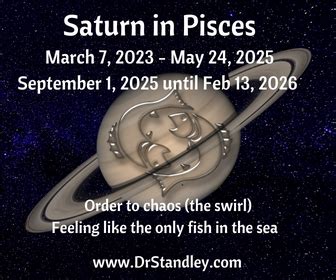 Saturn In Pisces March Until May And Then From