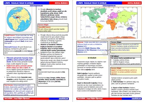 Sosyal Bilgiler 6 3 Ünite İnsanlar Yerler ve Çevreler Ders Notu