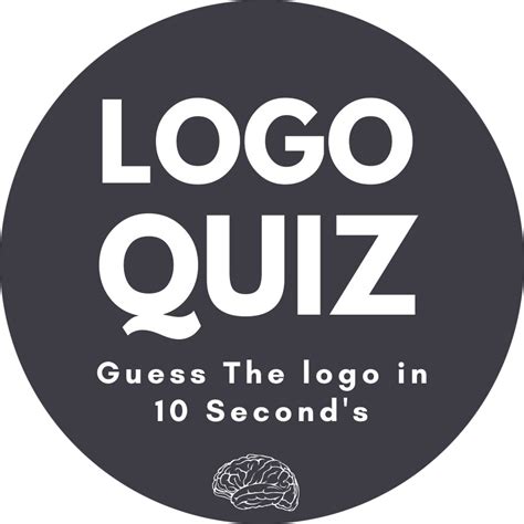 Guess the logo: How well do you know your brands? - Custom Trivia Quiz ...