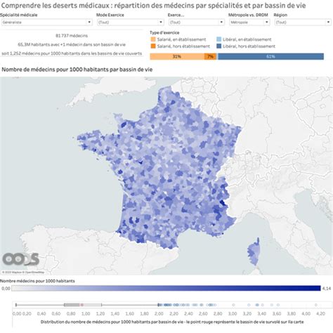 Comprendre les déserts médicaux répartition des médecins par